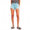 Pantaloncini Levi's 501 Original Shorts in denim da donna rif. 56327-0086