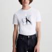 T-Shirt Calvin Klein Jeans sottile con monogramma da uomo rif. J30J323299